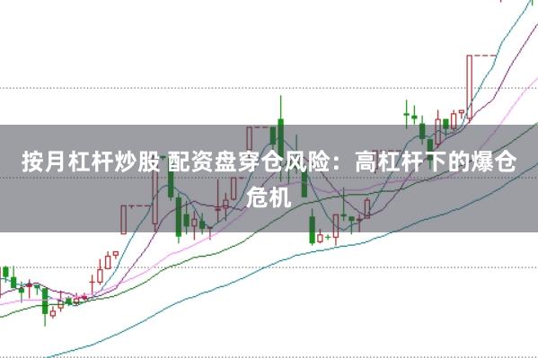 按月杠杆炒股 配资盘穿仓风险：高杠杆下的爆仓危机