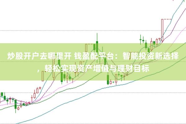 炒股开户去哪里开 钱盈配平台：智能投资新选择，轻松实现资产增值与理财目标