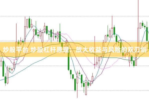 炒股平台 炒股杠杆原理：放大收益与风险的双刃剑