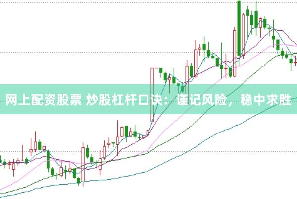 网上配资股票 炒股杠杆口诀：谨记风险，稳中求胜