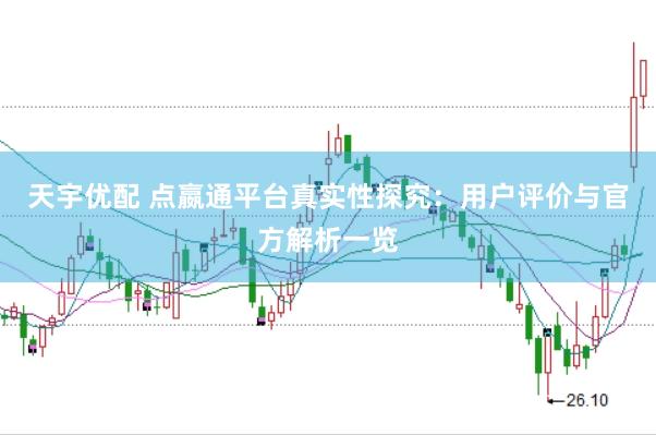 天宇优配 点嬴通平台真实性探究：用户评价与官方解析一览
