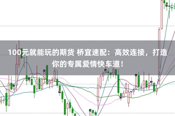 100元就能玩的期货 桥宜速配：高效连接，打造你的专属爱情快车道！