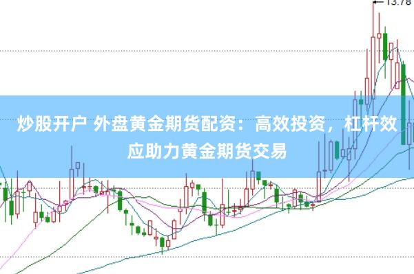 炒股开户 外盘黄金期货配资：高效投资，杠杆效应助力黄金期货交易