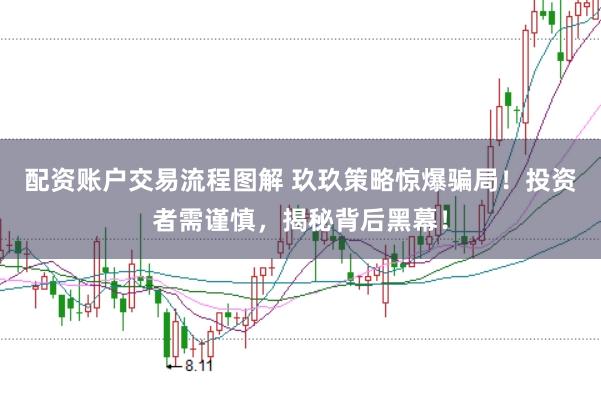 配资账户交易流程图解 玖玖策略惊爆骗局！投资者需谨慎，揭秘背后黑幕！