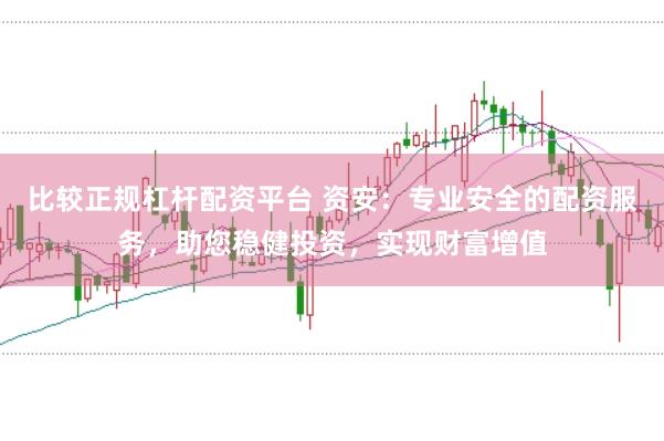 比较正规杠杆配资平台 资安：专业安全的配资服务，助您稳健投资，实现财富增值