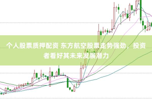 个人股票质押配资 东方航空股票走势强劲，投资者看好其未来发展潜力