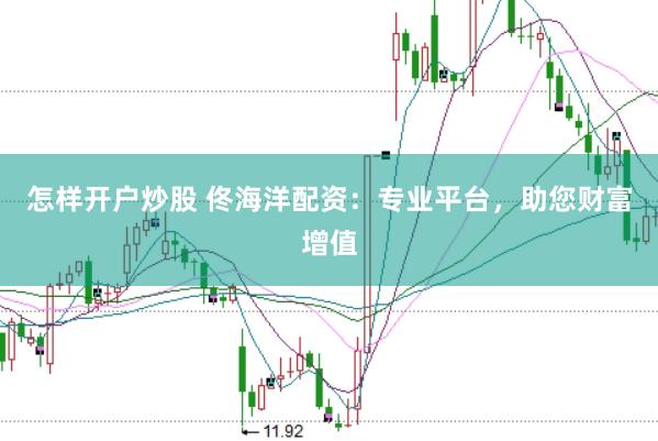 怎样开户炒股 佟海洋配资：专业平台，助您财富增值