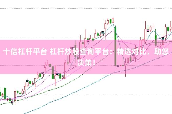 十倍杠杆平台 杠杆炒股查询平台：精选对比，助您决策！