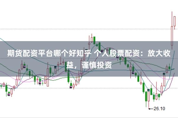 期货配资平台哪个好知乎 个人股票配资:放大收益,谨慎投资