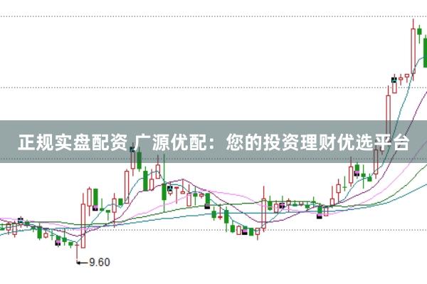 正规实盘配资 广源优配:您的投资理财优选平台