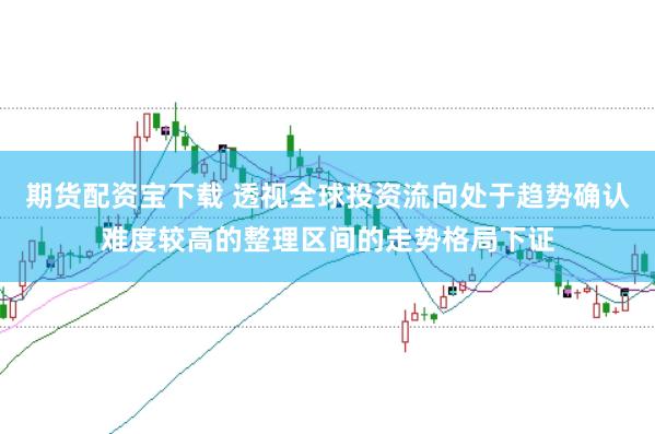 期货配资宝下载 透视全球投资流向处于趋势确认难度较高的整理区间的走势格局下证