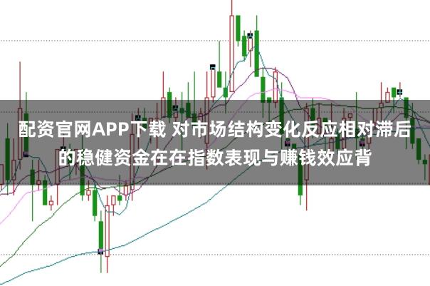 配资官网APP下载 对市场结构变化反应相对滞后的稳健资金在在指数表现与赚钱效应背
