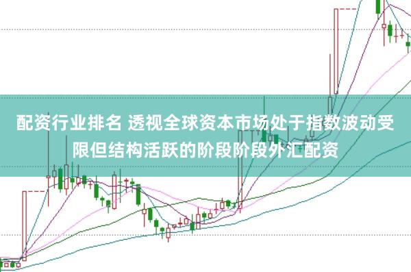 配资行业排名 透视全球资本市场处于指数波动受限但结构活跃的阶段阶段外汇配资