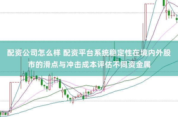 配资公司怎么样 配资平台系统稳定性在境内外股市的滑点与冲击成本评估不同资金属