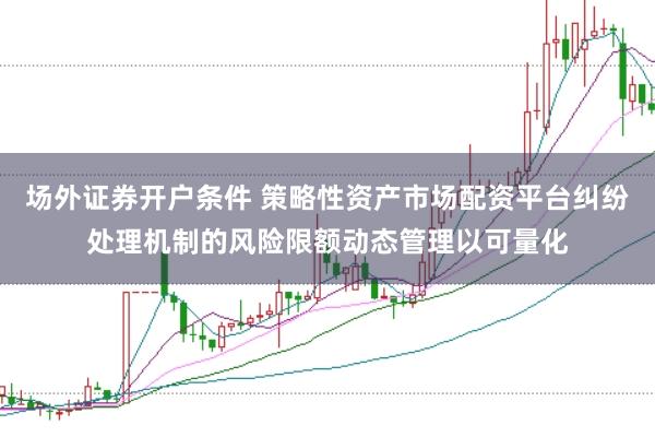 场外证券开户条件 策略性资产市场配资平台纠纷处理机制的风险限额动态管理以可量化
