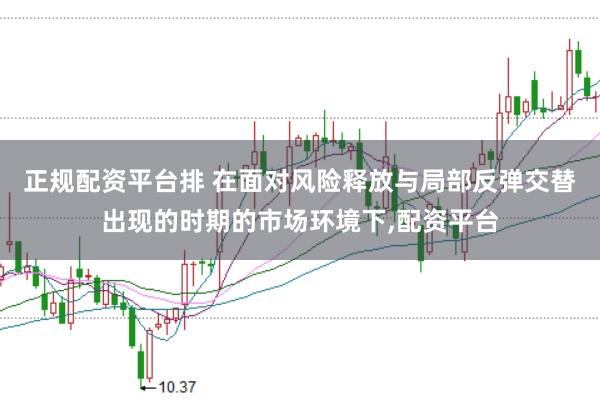 正规配资平台排 在面对风险释放与局部反弹交替出现的时期的市场环境下,配资平台