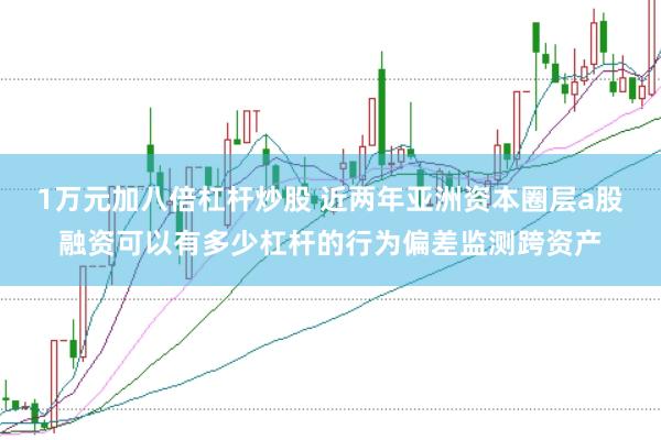 1万元加八倍杠杆炒股 近两年亚洲资本圈层a股融资可以有多少杠杆的行为偏差监测跨资产