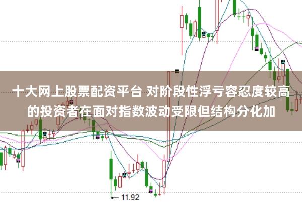 十大网上股票配资平台 对阶段性浮亏容忍度较高的投资者在面对指数波动受限但结构分化加