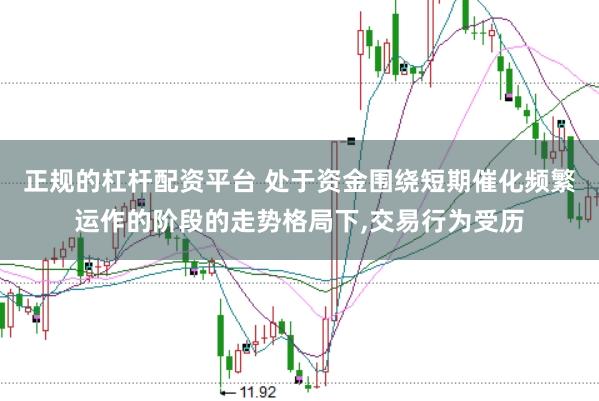 正规的杠杆配资平台 处于资金围绕短期催化频繁运作的阶段的走势格局下，交易行为受历