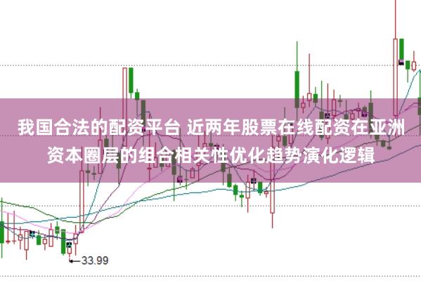 我国合法的配资平台 近两年股票在线配资在亚洲资本圈层的组合相关性优化趋势演化逻辑