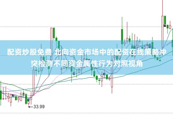 配资炒股免费 北向资金市场中的配资在线策略冲突检测不同资金属性行为对照视角