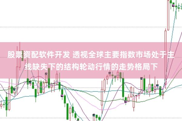 股票资配软件开发 透视全球主要指数市场处于主线缺失下的结构轮动行情的走势格局下