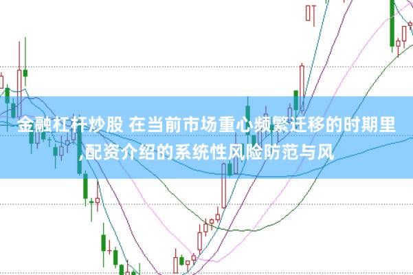 金融杠杆炒股 在当前市场重心频繁迁移的时期里，配资介绍的系统性风险防范与风