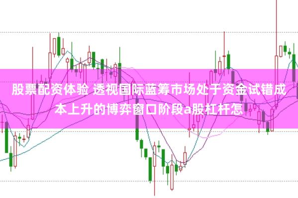 股票配资体验 透视国际蓝筹市场处于资金试错成本上升的博弈窗口阶段a股杠杆怎
