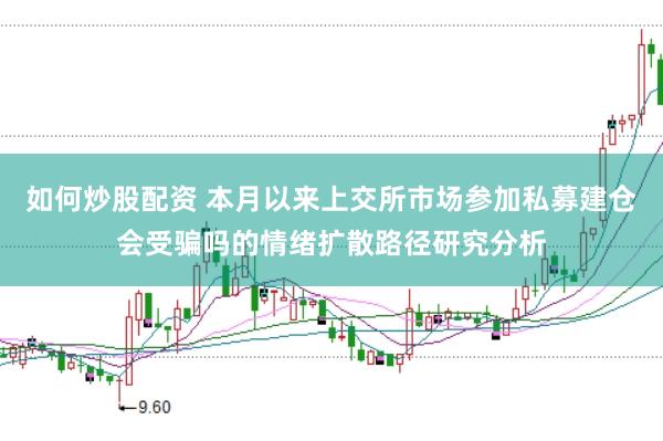 如何炒股配资 本月以来上交所市场参加私募建仓会受骗吗的情绪扩散路径研究分析