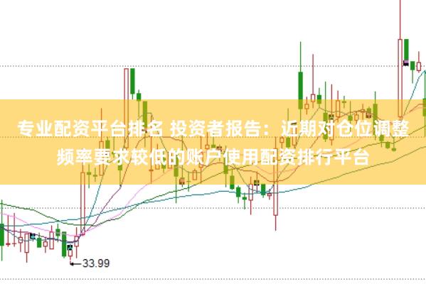 专业配资平台排名 投资者报告：近期对仓位调整频率要求较低的账户使用配资排行平台