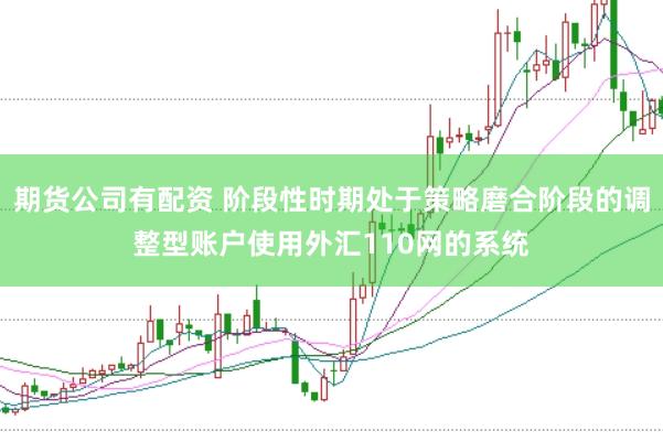 期货公司有配资 阶段性时期处于策略磨合阶段的调整型账户使用外汇110网的系统