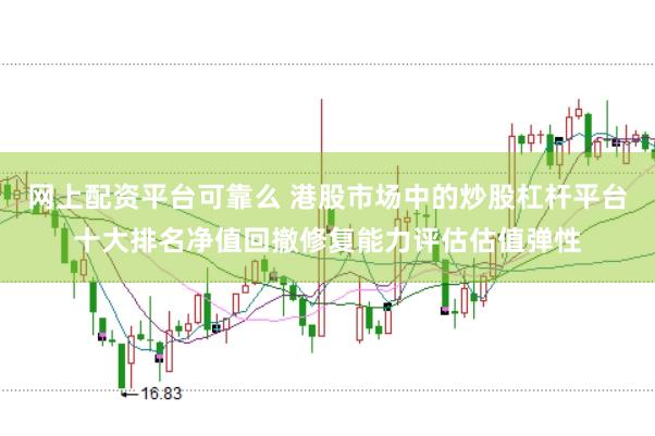 网上配资平台可靠么 港股市场中的炒股杠杆平台十大排名净值回撤修复能力评估估值弹性