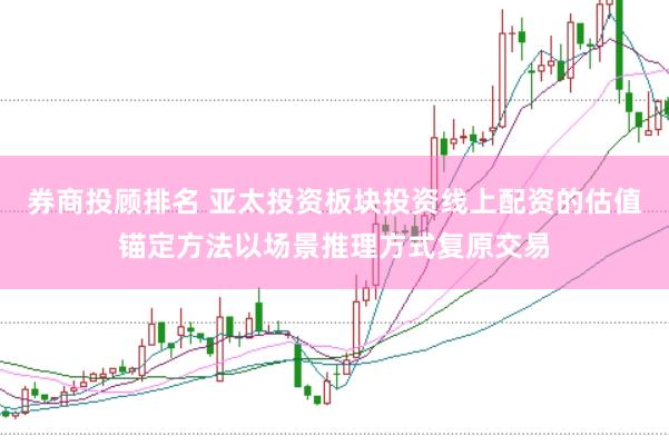 券商投顾排名 亚太投资板块投资线上配资的估值锚定方法以场景推理方式复原交易