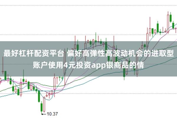 最好杠杆配资平台 偏好高弹性高波动机会的进取型账户使用4元投资app银商品的情