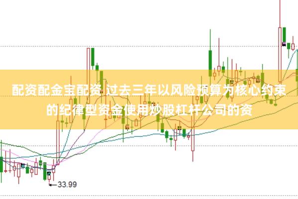 配资配金宝配资 过去三年以风险预算为核心约束的纪律型资金使用炒股杠杆公司的资