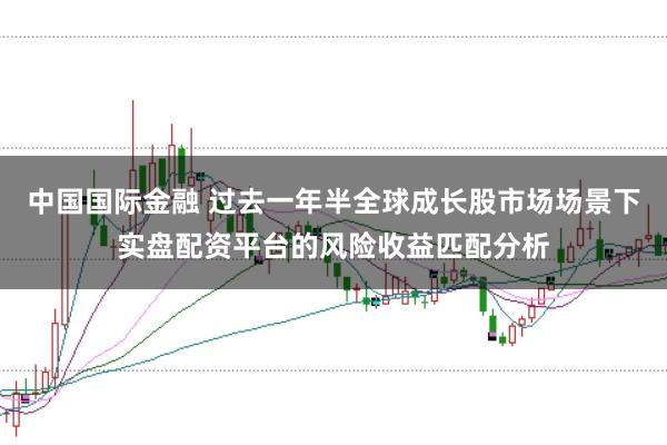 中国国际金融 过去一年半全球成长股市场场景下实盘配资平台的风险收益匹配分析