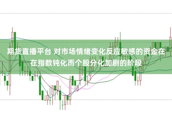 期货直播平台 对市场情绪变化反应敏感的资金在在指数钝化而个股分化加剧的阶段