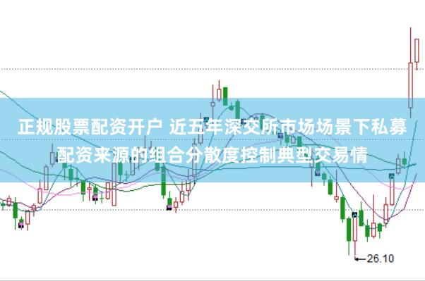 正规股票配资开户 近五年深交所市场场景下私募配资来源的组合分散度控制典型交易情