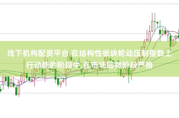 线下机构配资平台 在结构性板块轮动压制指数上行动能的阶段中，在市场回撤阶段严格