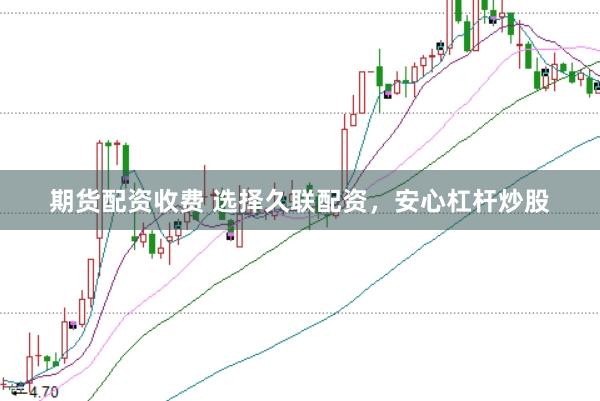 期货配资收费 选择久联配资，安心杠杆炒股