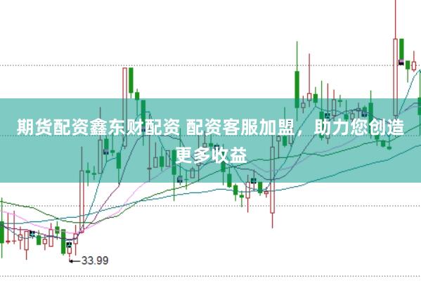 期货配资鑫东财配资 配资客服加盟，助力您创造更多收益