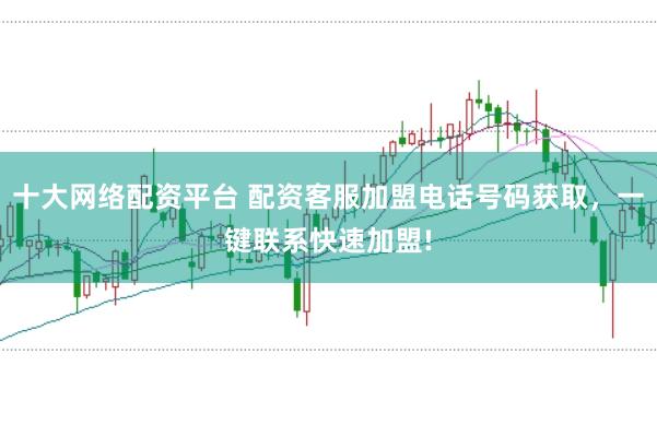 十大网络配资平台 配资客服加盟电话号码获取，一键联系快速加盟!