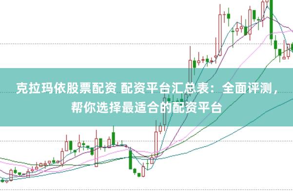 克拉玛依股票配资 配资平台汇总表：全面评测，帮你选择最适合的配资平台
