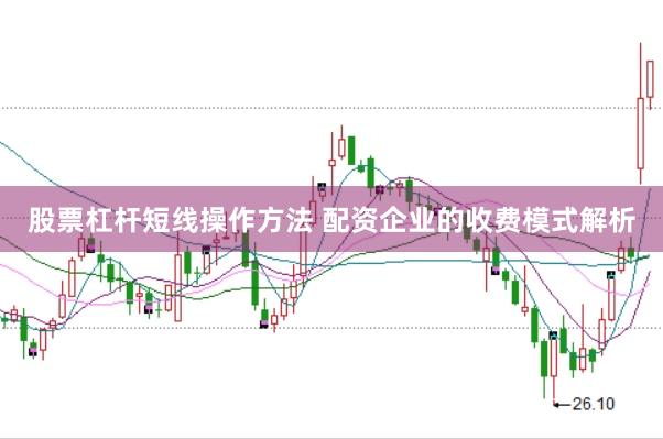 股票杠杆短线操作方法 配资企业的收费模式解析