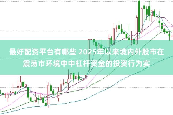 最好配资平台有哪些 2025年以来境内外股市在震荡市环境中中杠杆资金的投资行为实