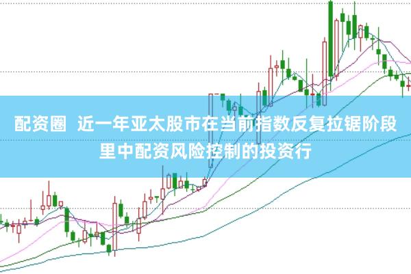 配资圈  近一年亚太股市在当前指数反复拉锯阶段里中配资风险控制的投资行