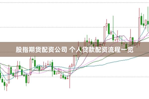 股指期货配资公司 个人贷款配资流程一览