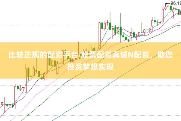 比较正规的配资平台 股票配资真诚N配资，助您投资梦想实现