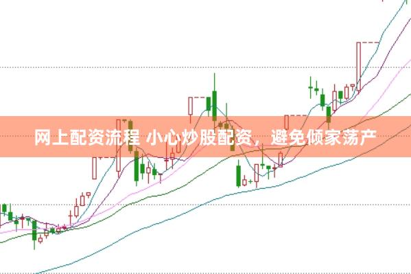 网上配资流程 小心炒股配资，避免倾家荡产