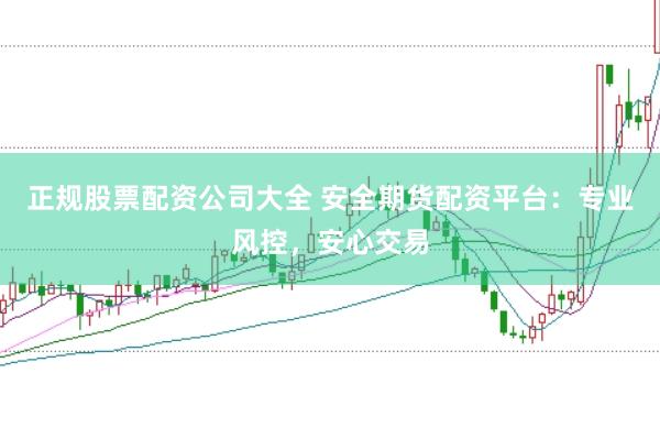 正规股票配资公司大全 安全期货配资平台：专业风控，安心交易